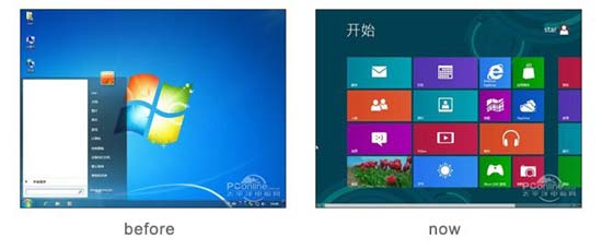 网页设计趋势之杂志化 网页设计趋势之杂志化