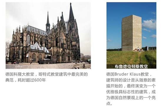 网页设计趋势之杂志化 网页设计趋势之杂志化